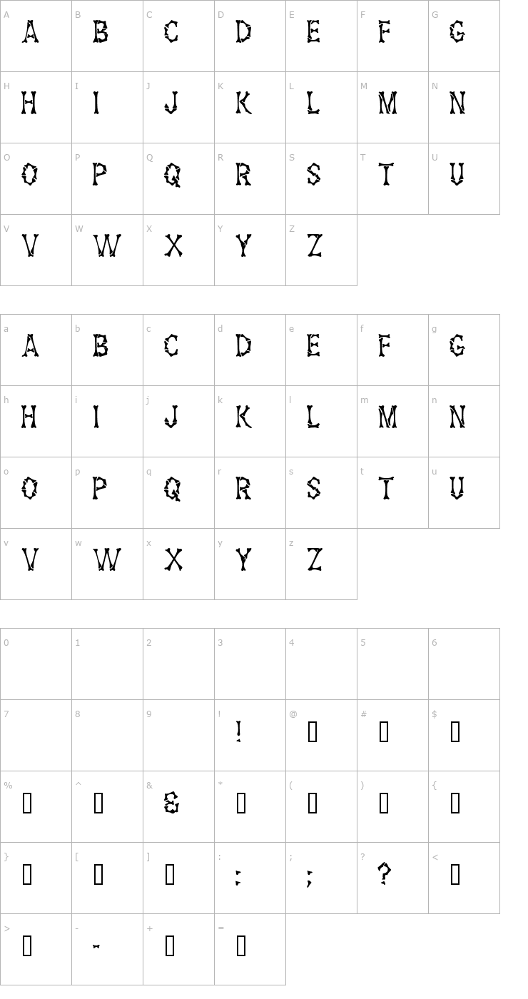 Character Map BonzDisplayCapsSSK Font