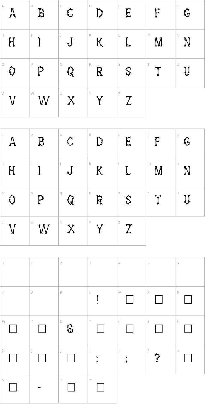 Character Map BonzDisplayCapsSSK Regular Font