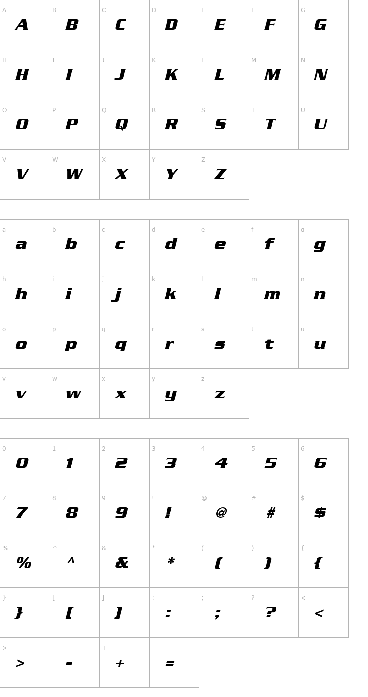 Character Map Boost SSi Bold Italic Font