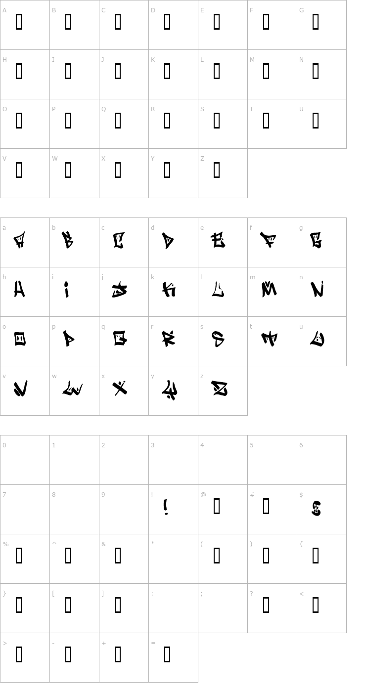 Character Map Bopollux Font