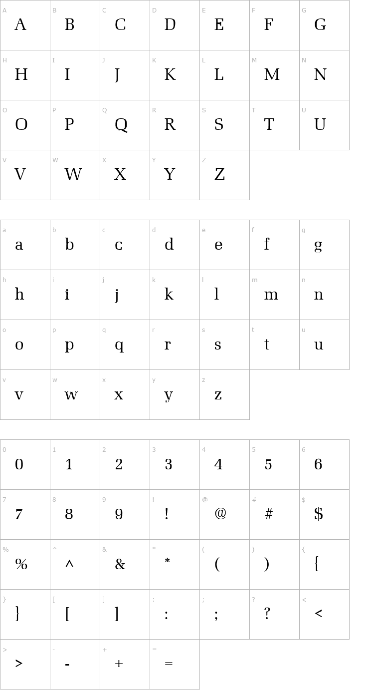 Character Map Bordeaux SF Font