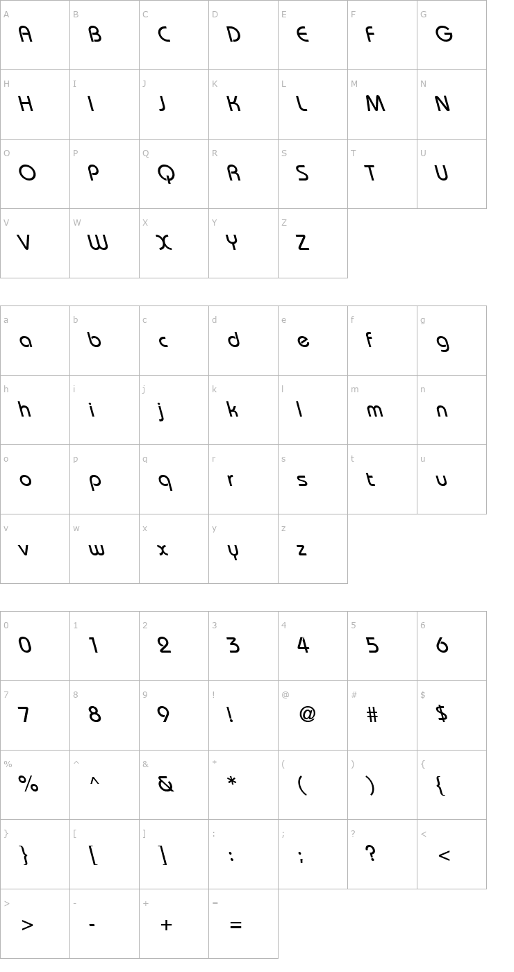 Character Map BordeauxBackslant Font