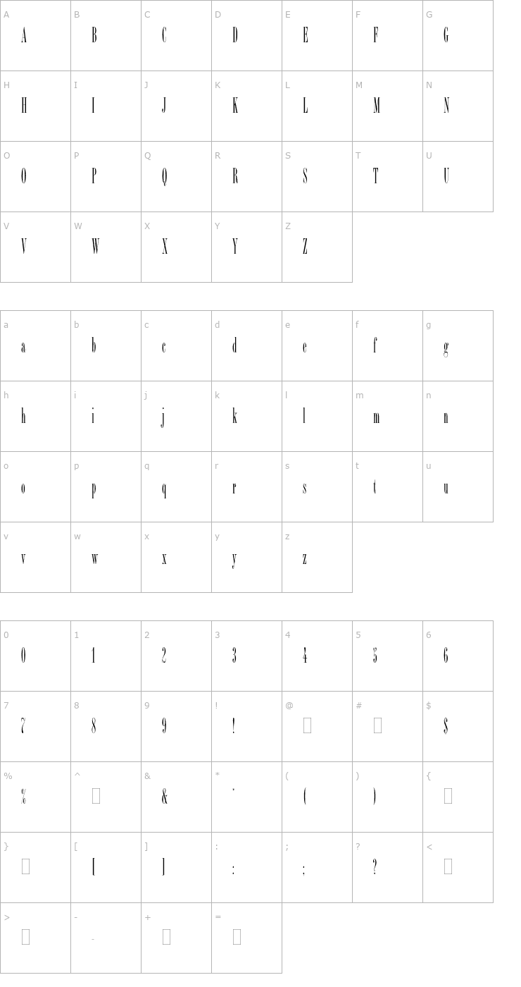 Character Map BordeauxRomanPlain Font