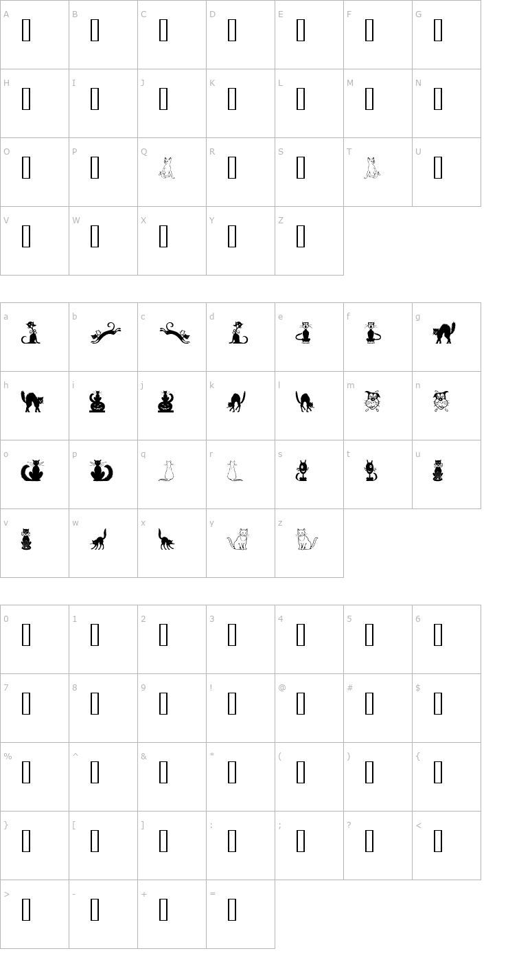 Character Map Border Cats Font