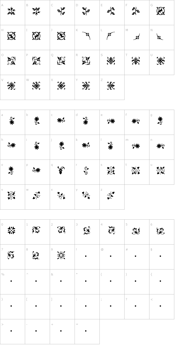 Character Map Borderbats Fleur Font