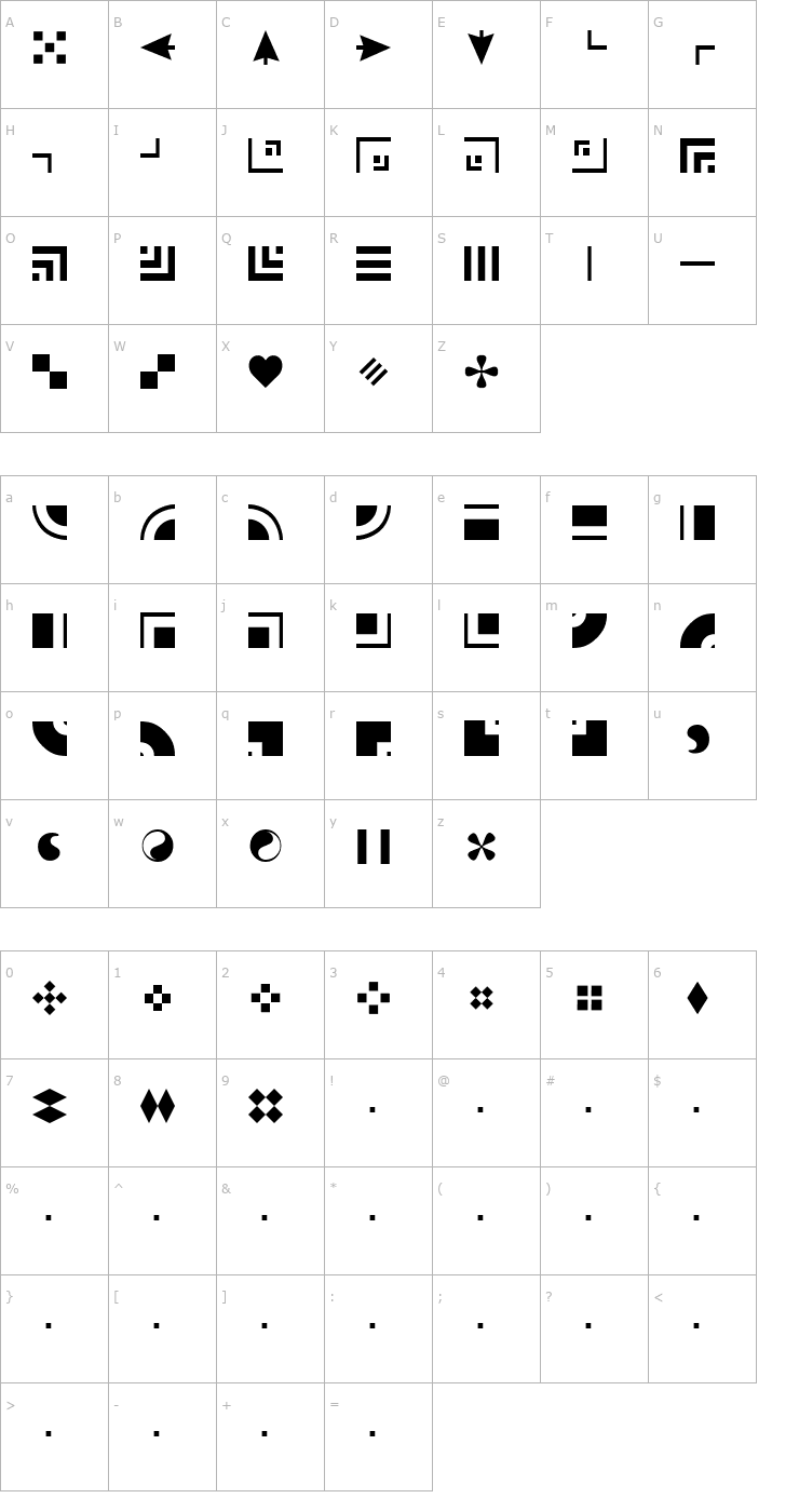 Character Map Borderbats Geo Font