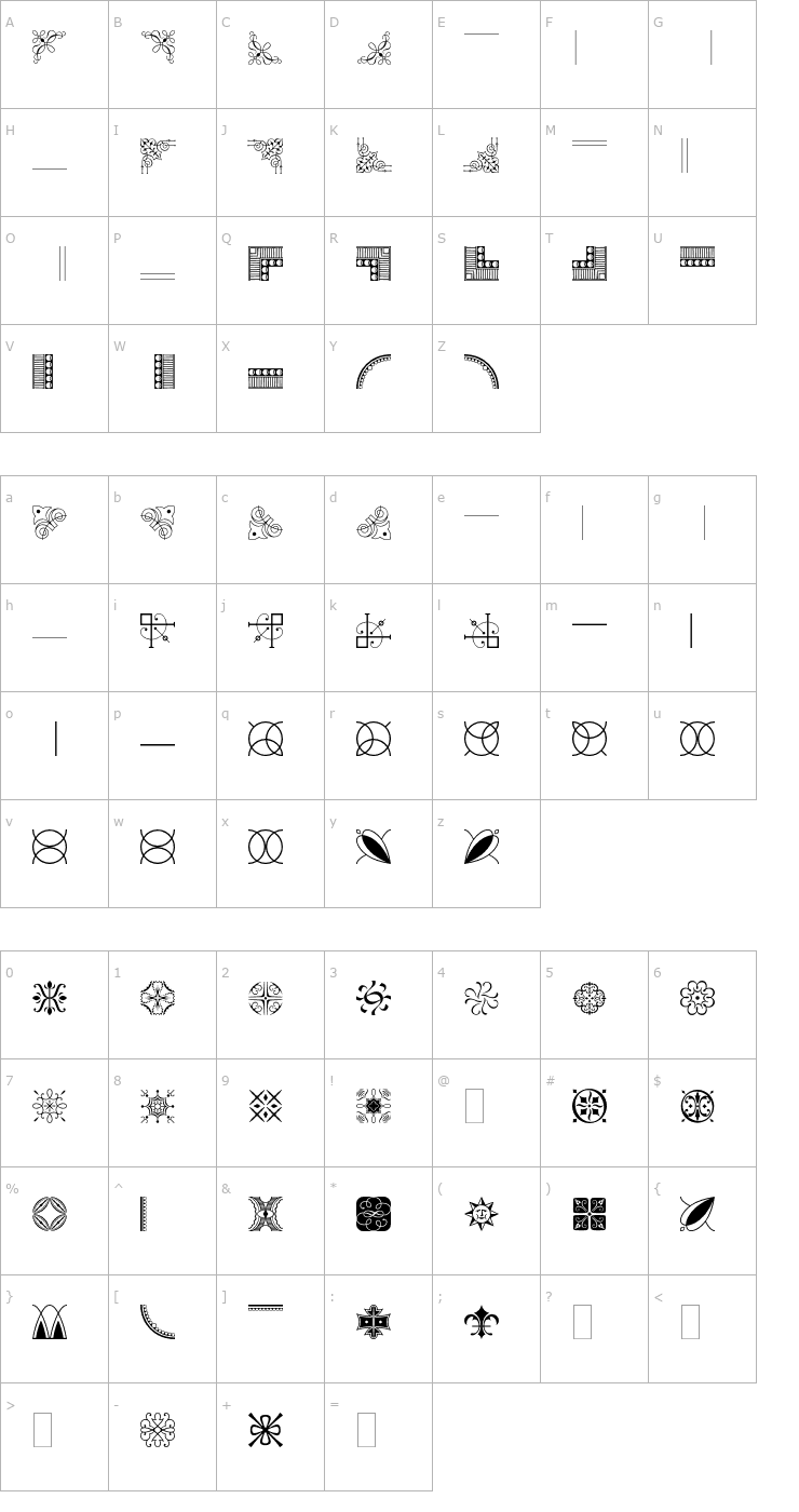 Character Map BorderfontClassicalsPlain Font