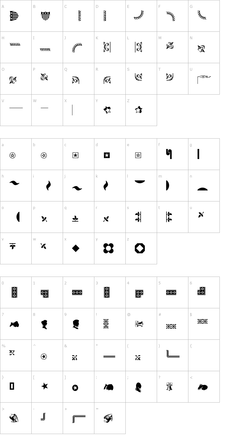 Character Map Borders & Ornaments 1 ATT Font