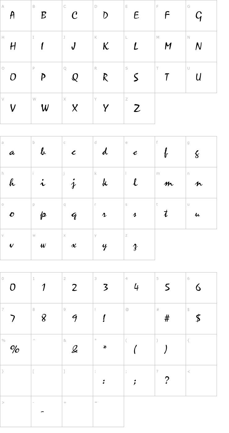 Character Map Borealis Font