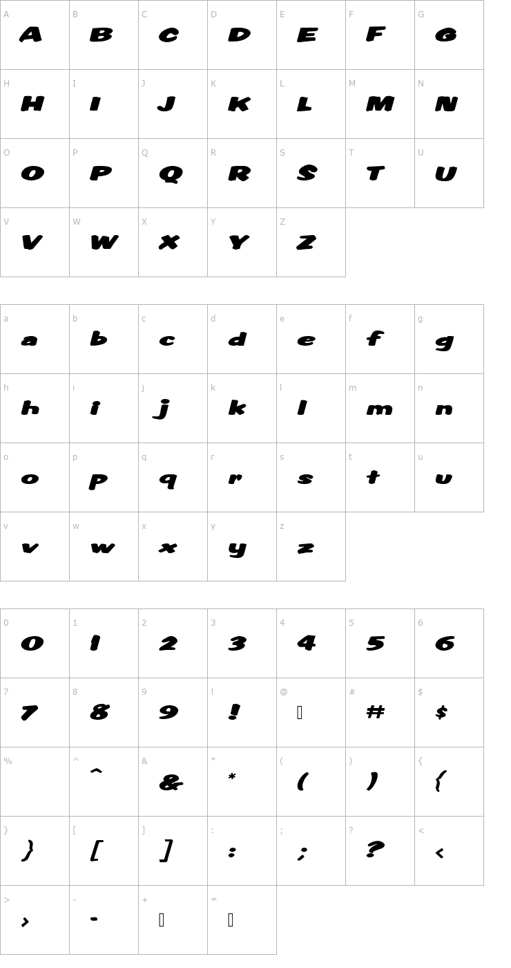 Character Map Boris Font