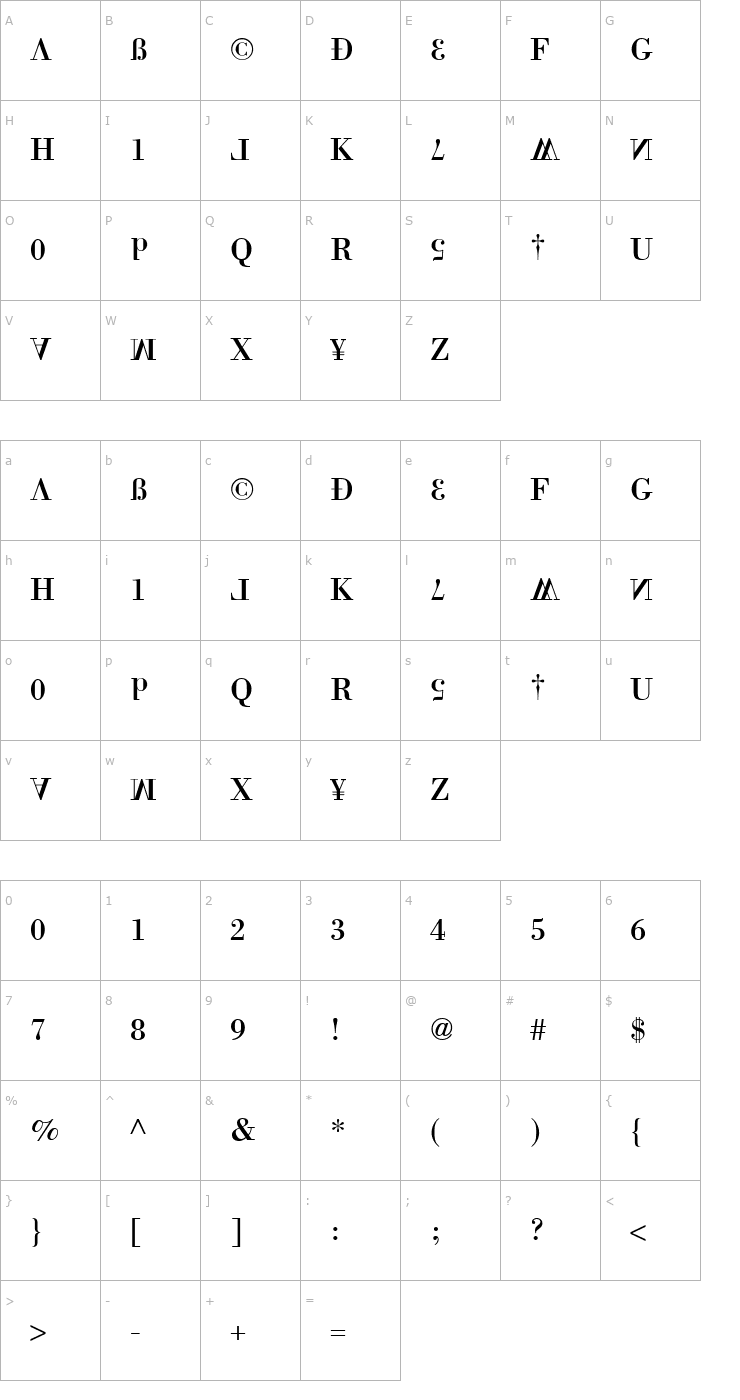 Character Map BORN Font