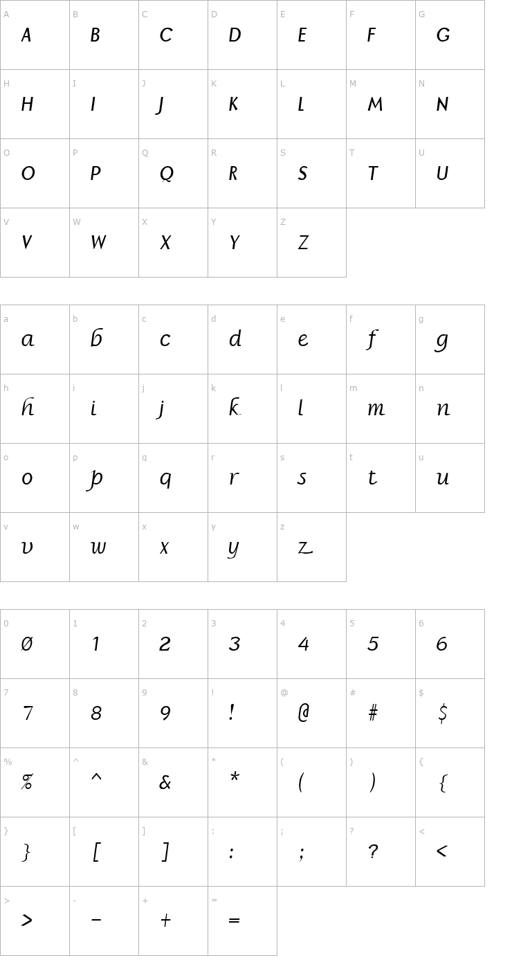 Character Map Borzoi Bold Italic Font