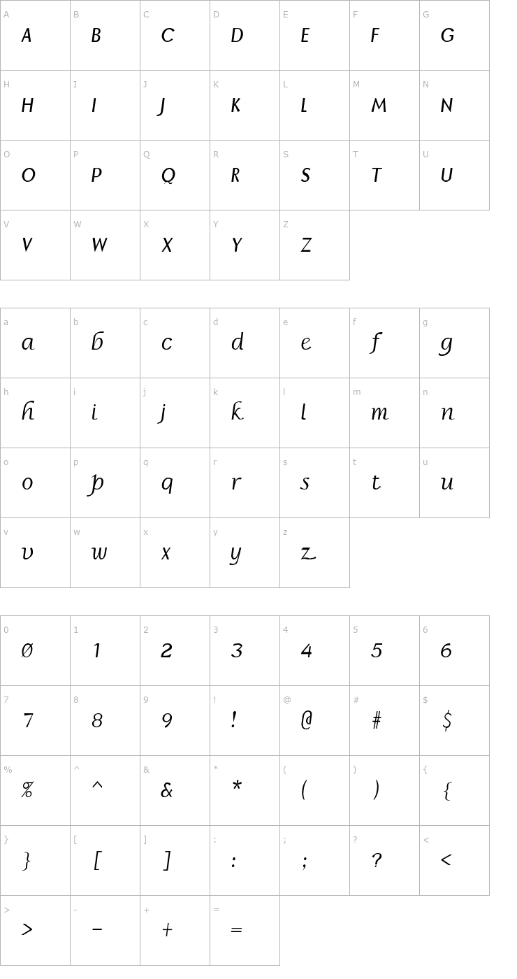 Character Map Borzoi Italic Font