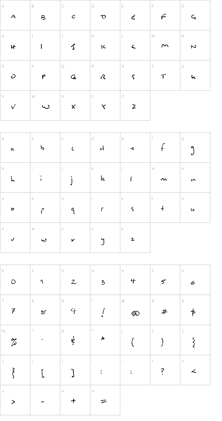 Character Map Bosin Font