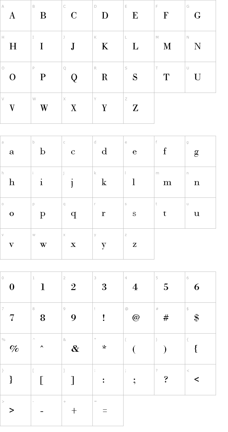 Character Map Boston Regular Font