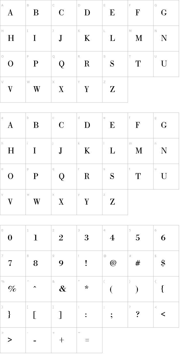 Character Map BostonCaps Font