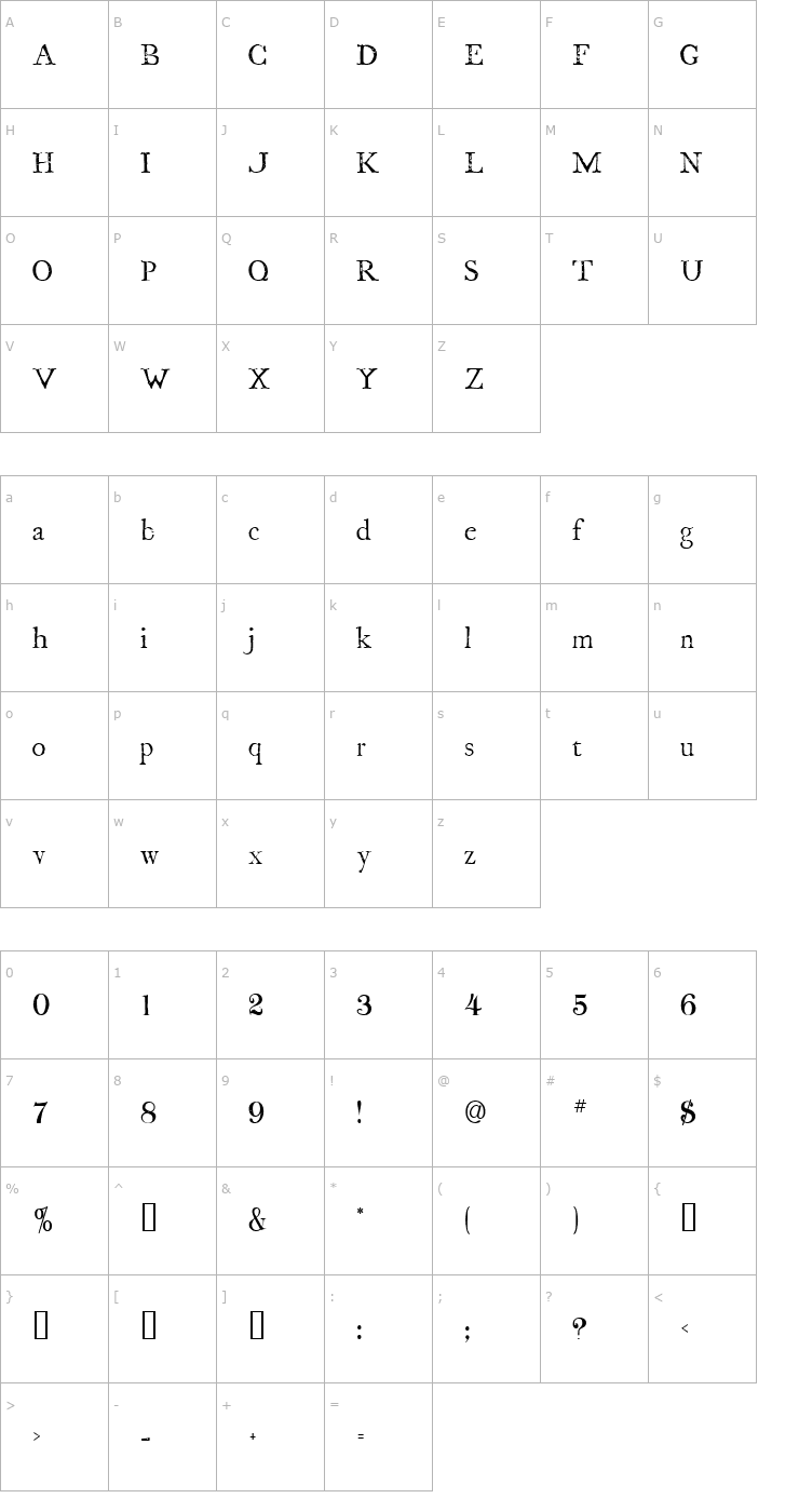 Character Map Boswell Font