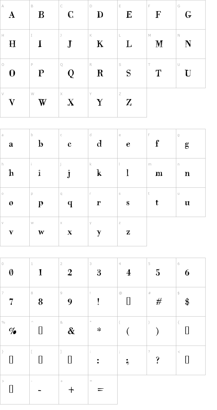 Character Map Bottled Fart Font