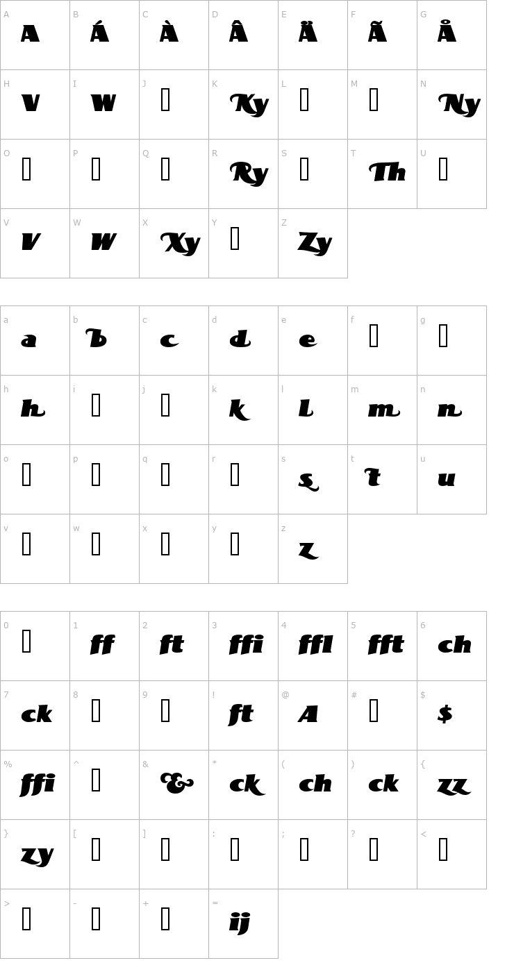 Character Map BottleKaps Profi ExpItalic Font