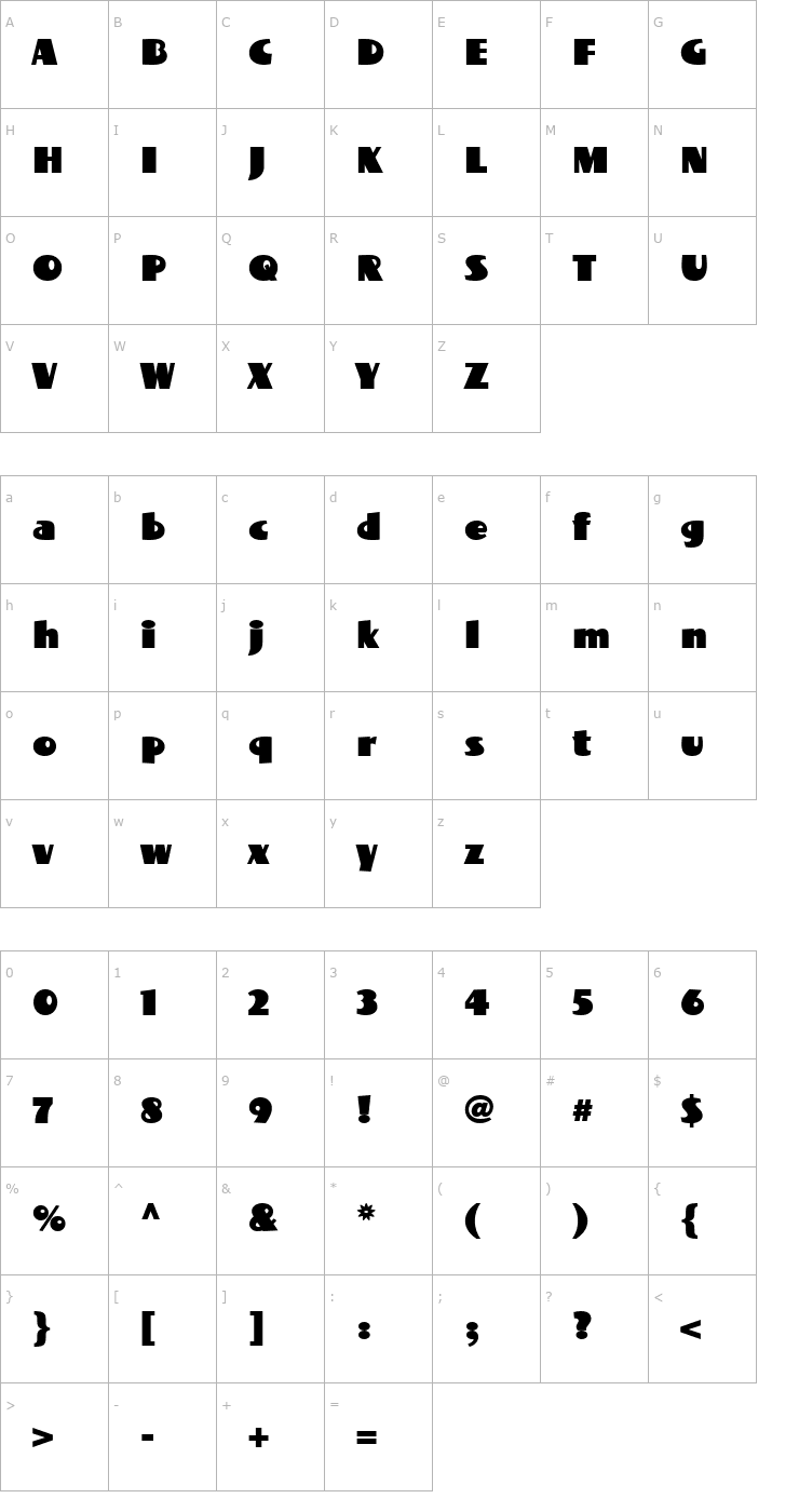Character Map BottleKaps S Regular Font