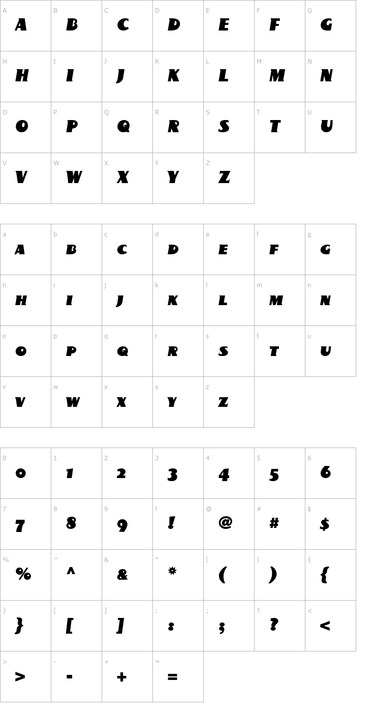 Character Map BottleKaps SC CondItalic Font