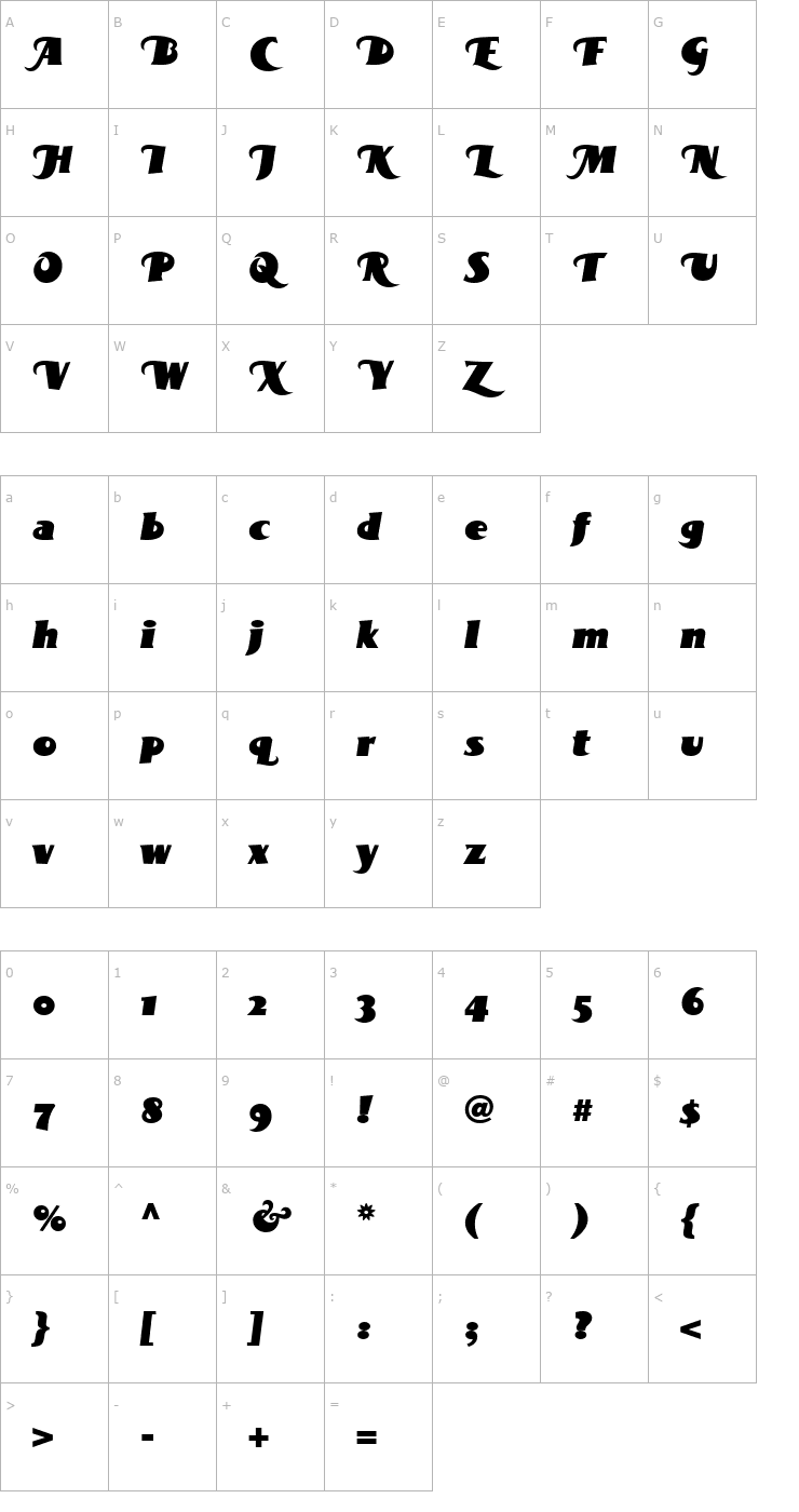 Character Map BottleKaps Swash Italic Font