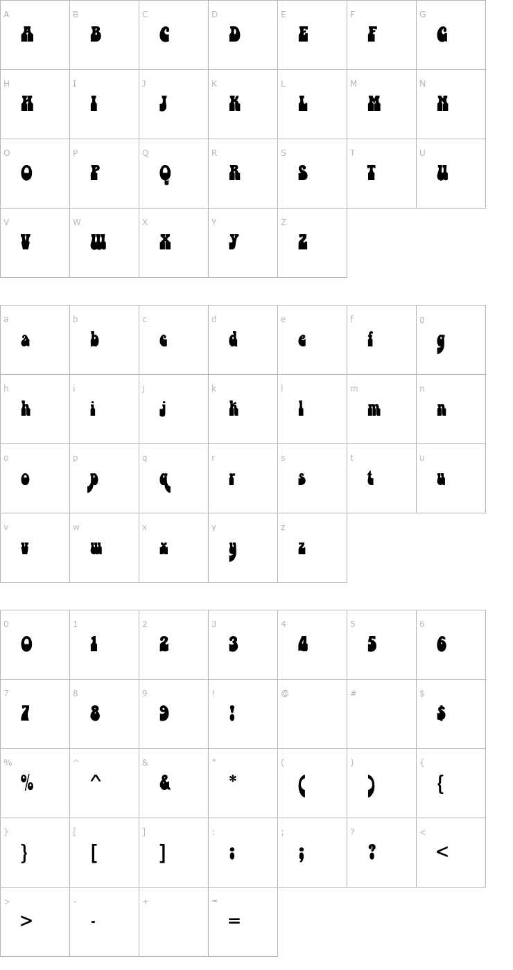 Character Map Bottleneck Font