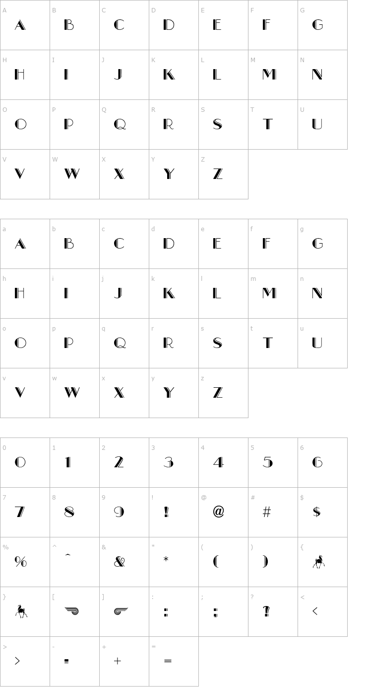 Character Map BoulMich Font