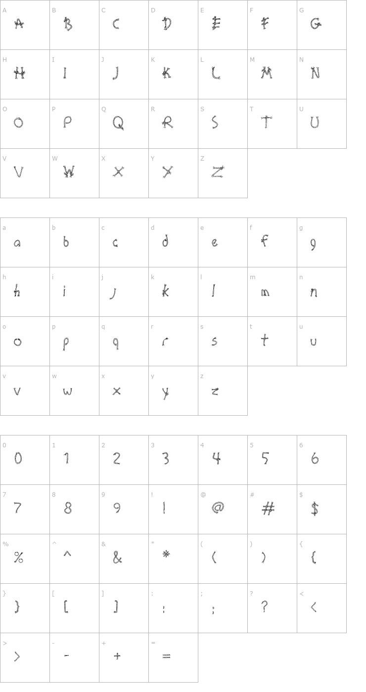 Character Map Bound AOE Font