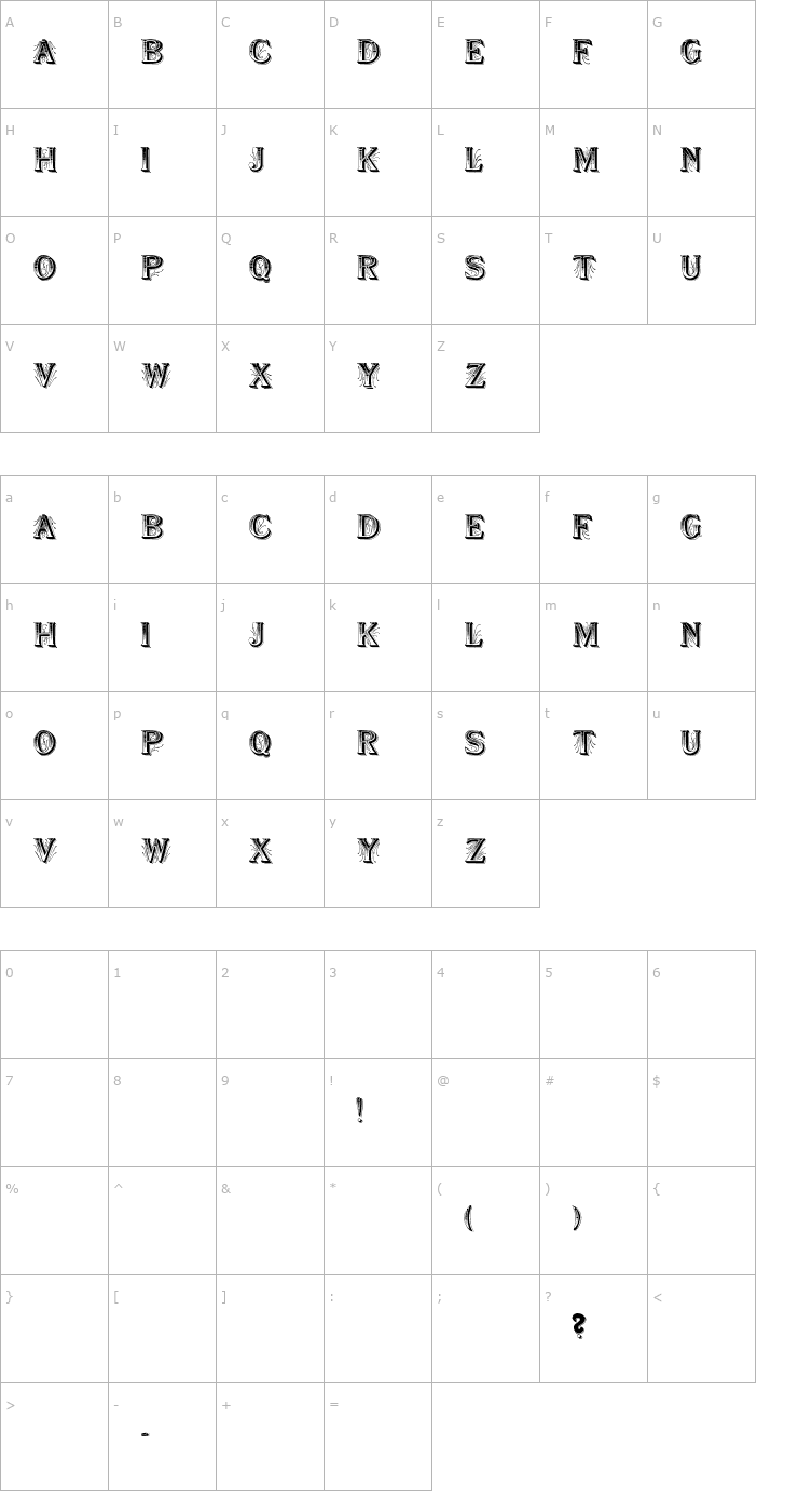 Character Map BoutiqueDisplayCaps Font