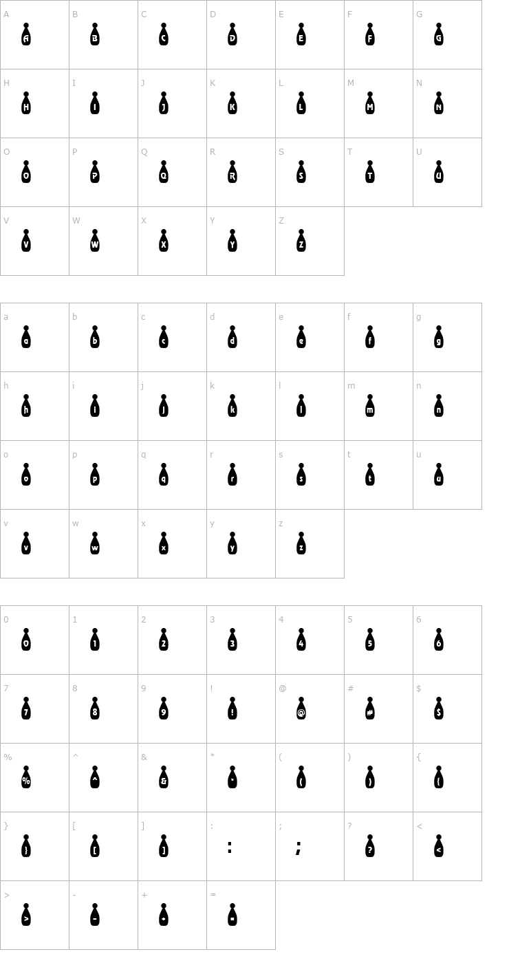 Character Map BowlingBlack Becker Font