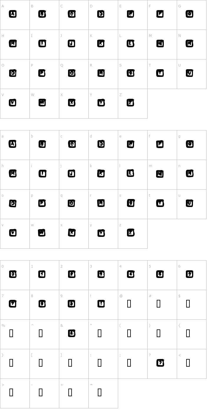 Character Map Box Font