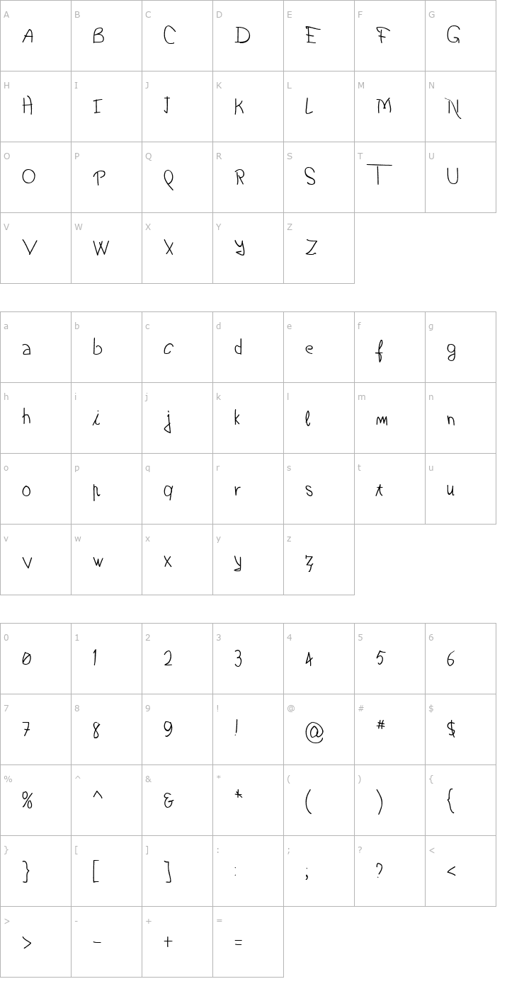 Character Map Boyscout Font