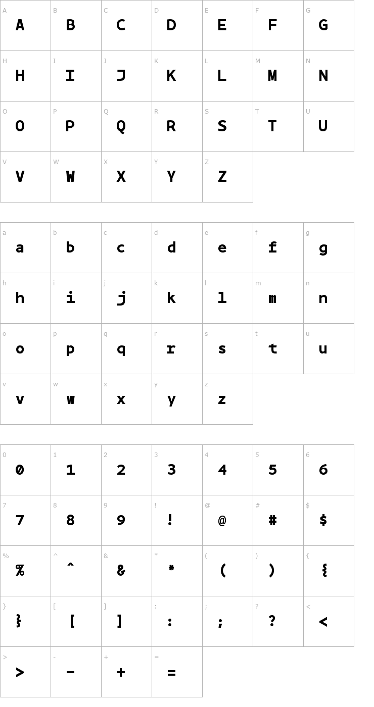 Character Map BPmono Bold Font