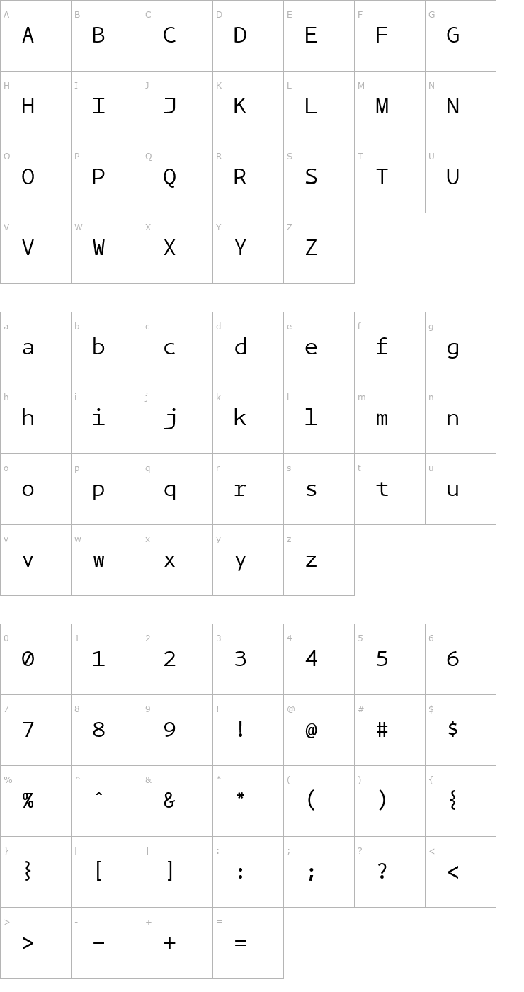 Character Map BPmono Font
