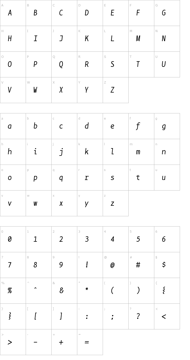 Character Map BPmono Italic Font