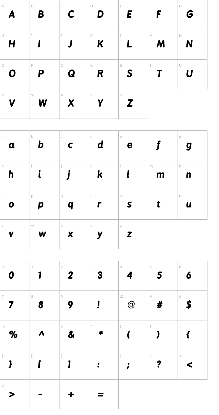 Character Map BPreplay Bold Italic Font