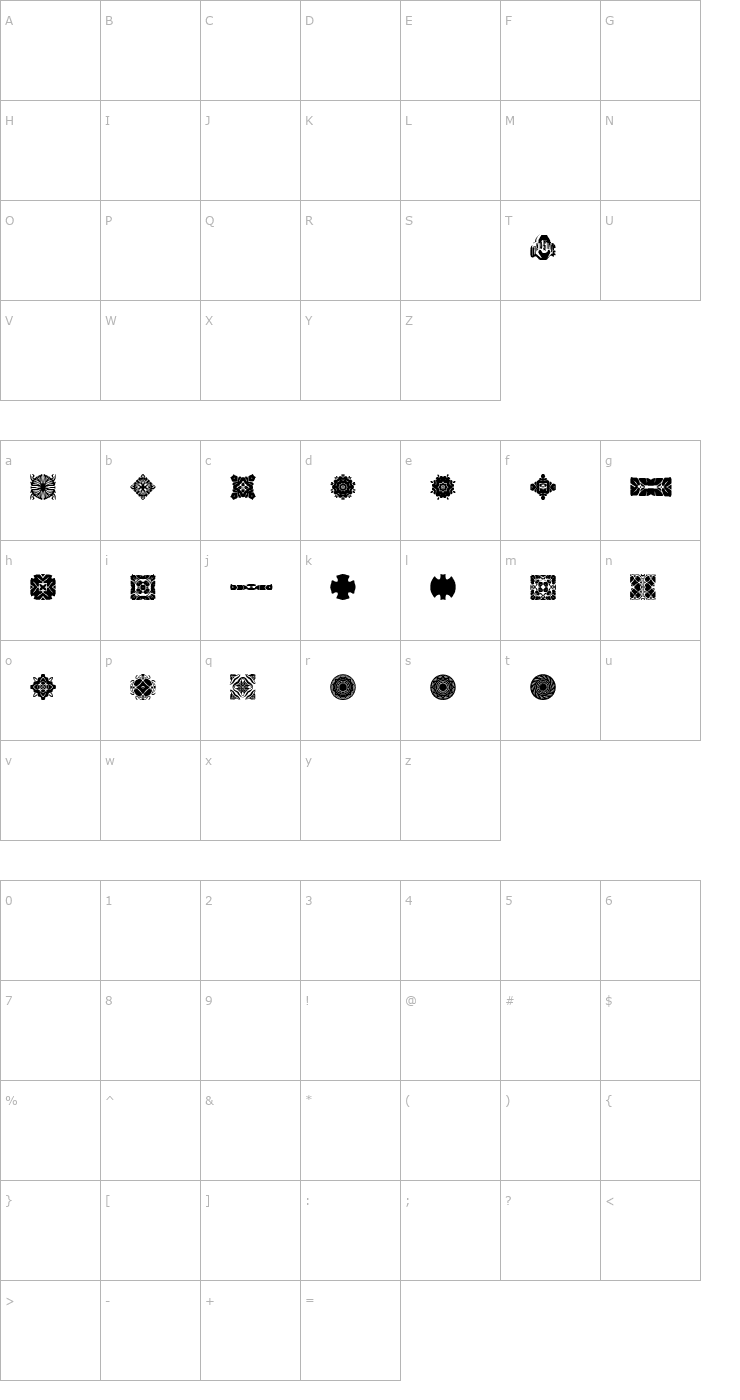 Character Map BR 4 My Dad Font