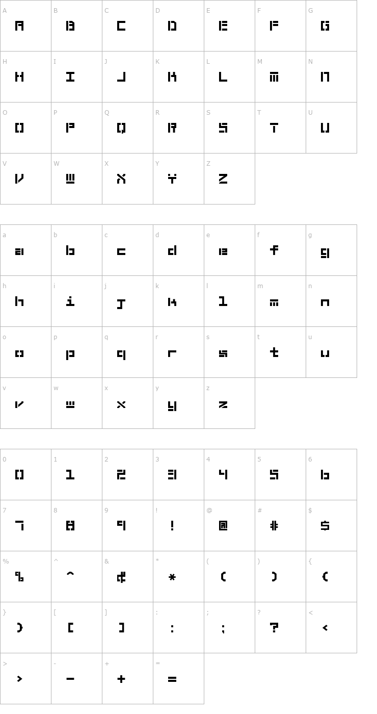 Character Map Braciola MS ExB Stencil Font