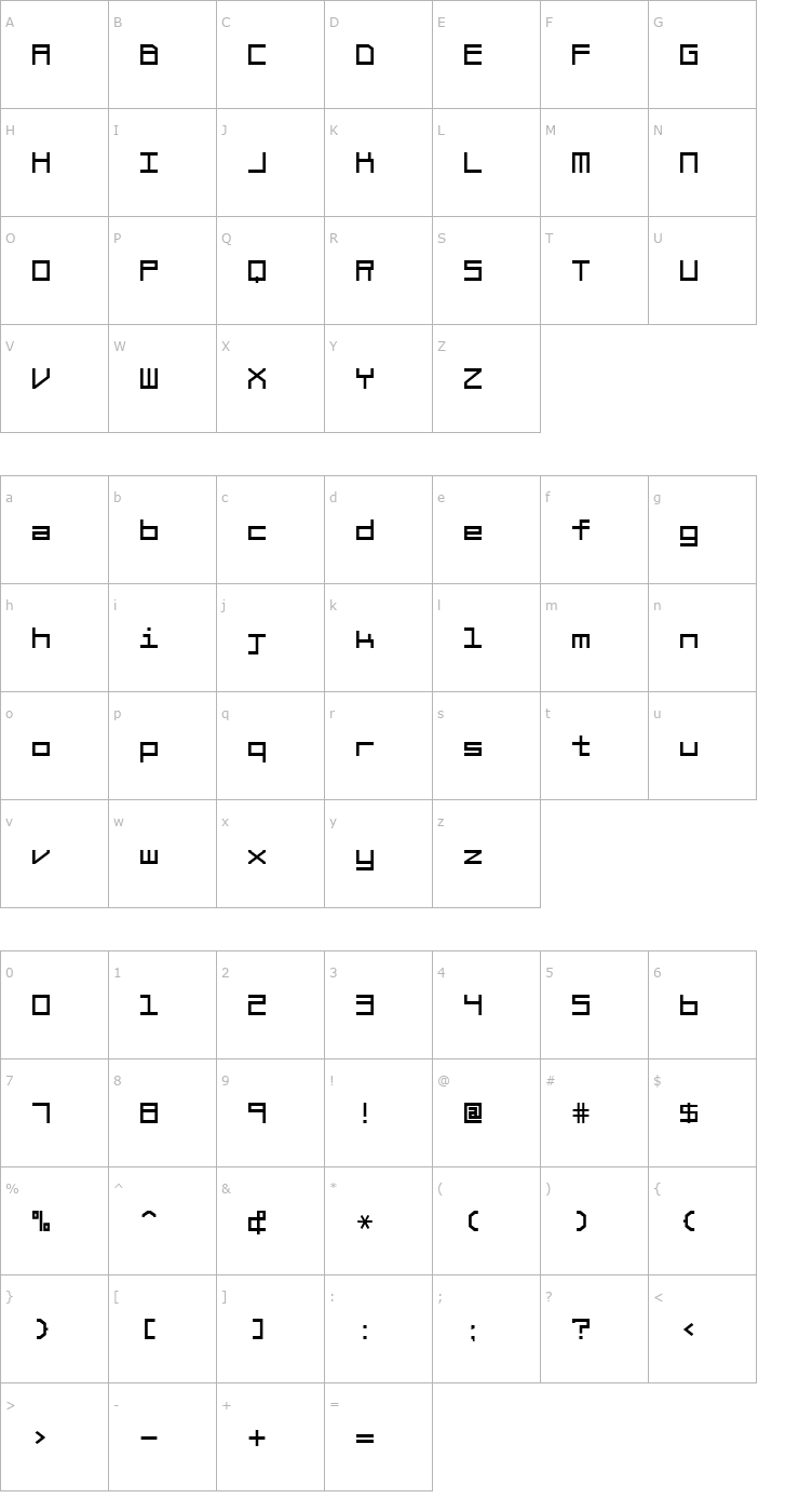 Character Map Braciola MS Font