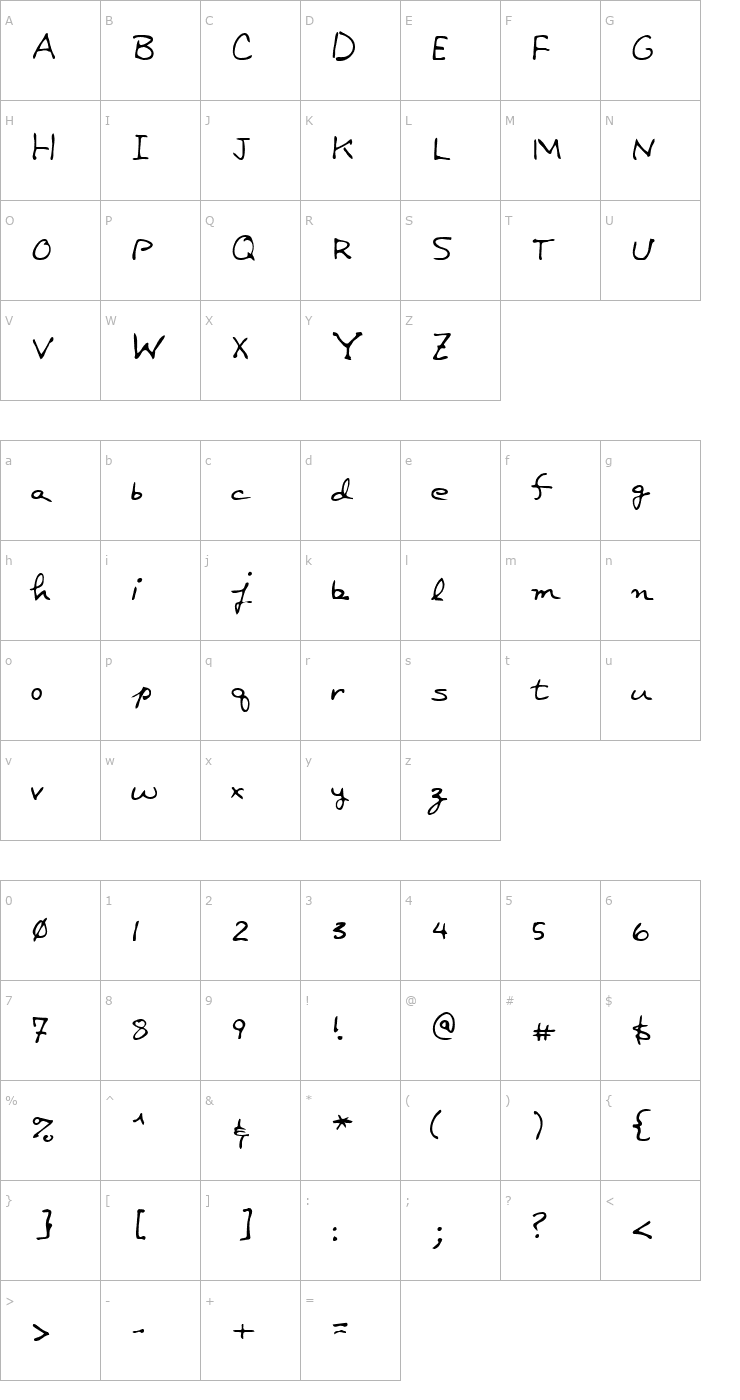 Character Map Brad Regular Font