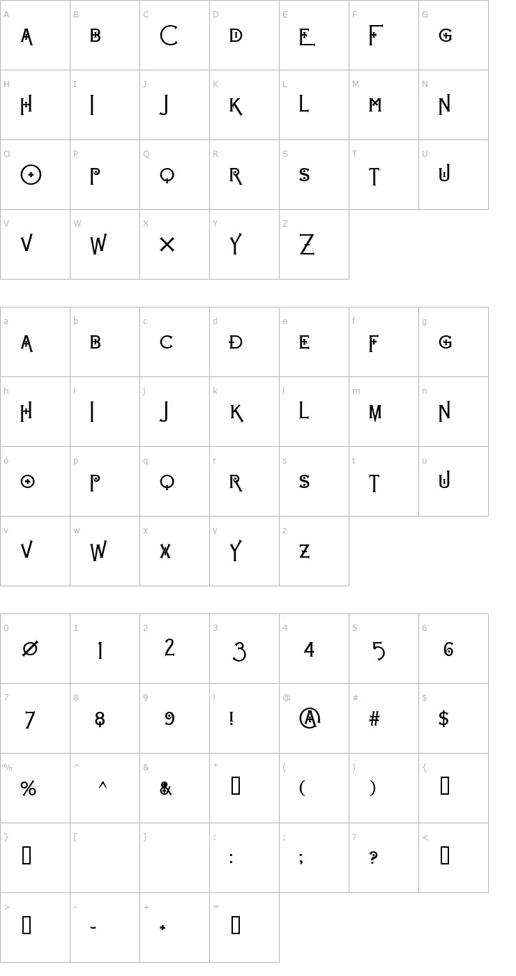 Character Map Brahn Mufun Bold Font