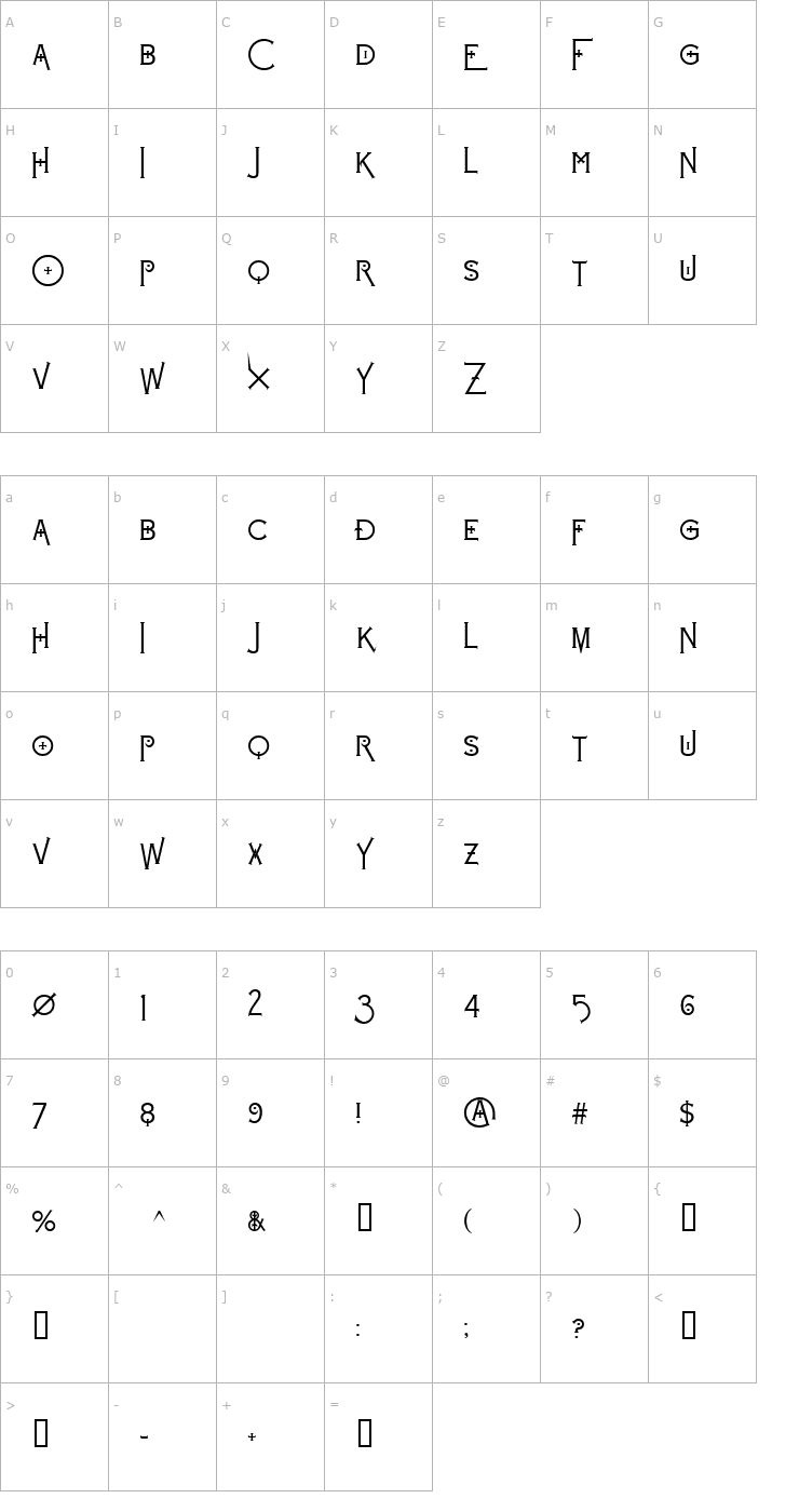 Character Map Brahn Mufun Font