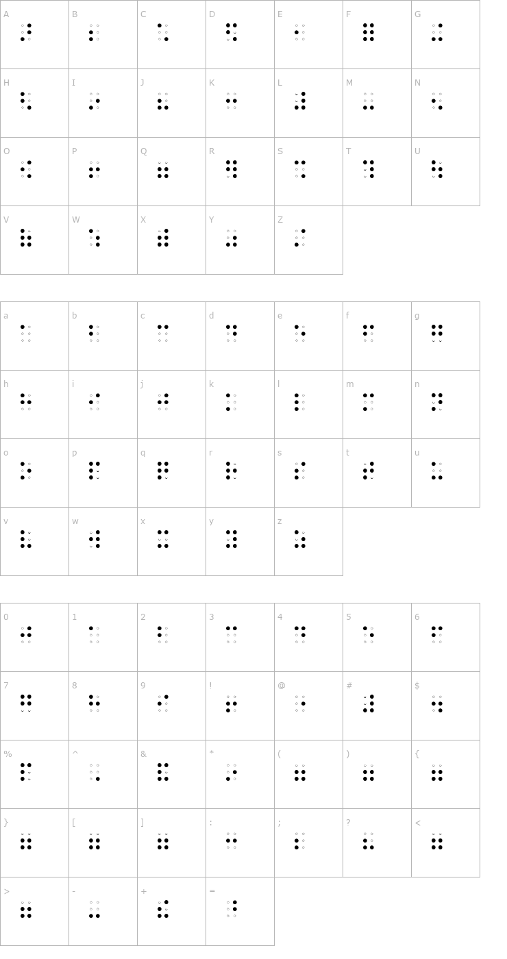 Character Map Braille AOE Font