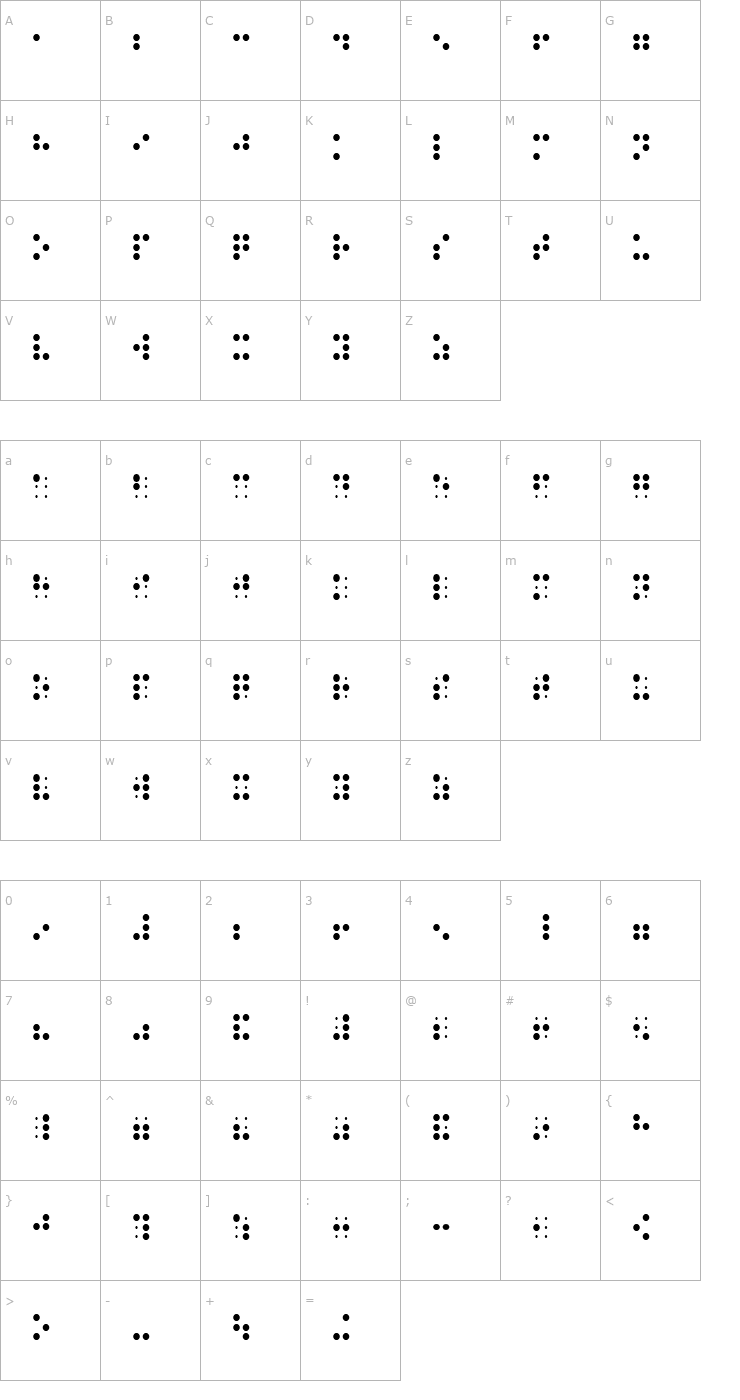 Character Map Braille Font