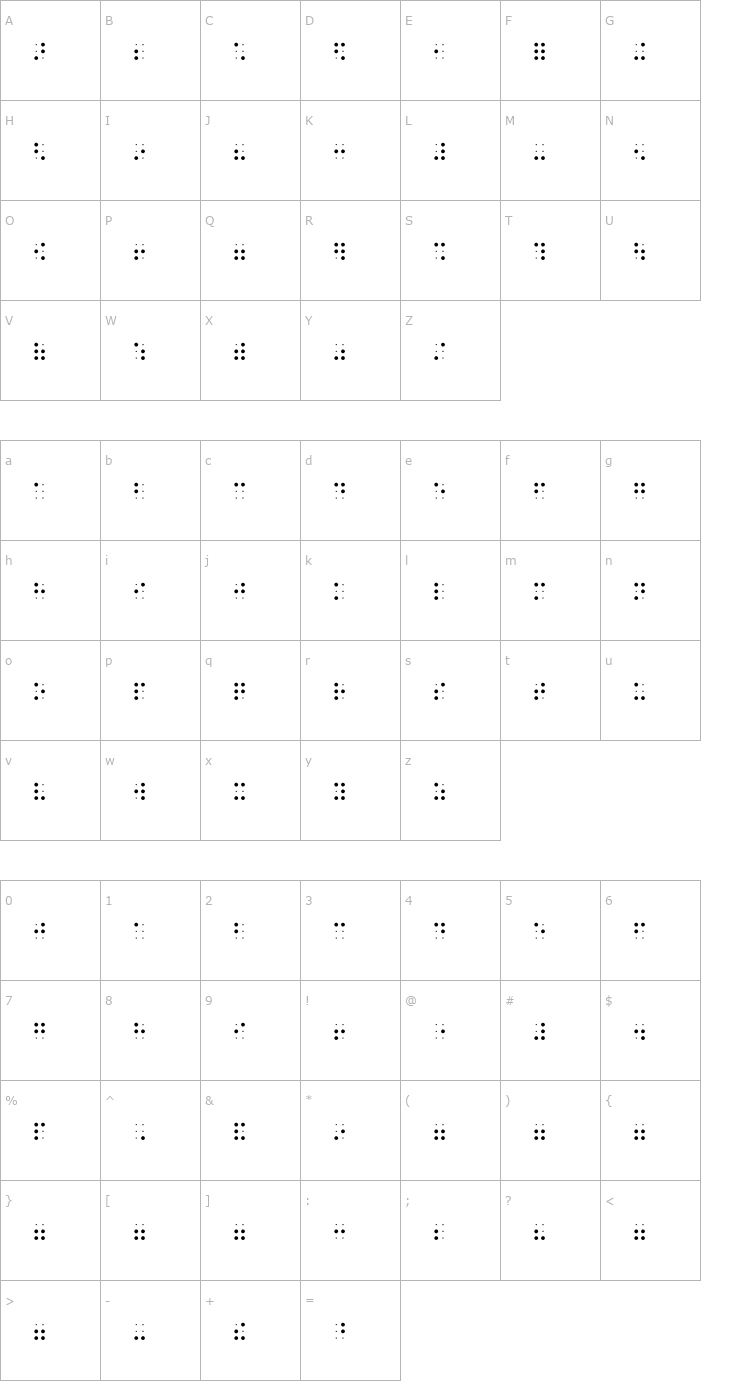 Character Map Braille-HC Font