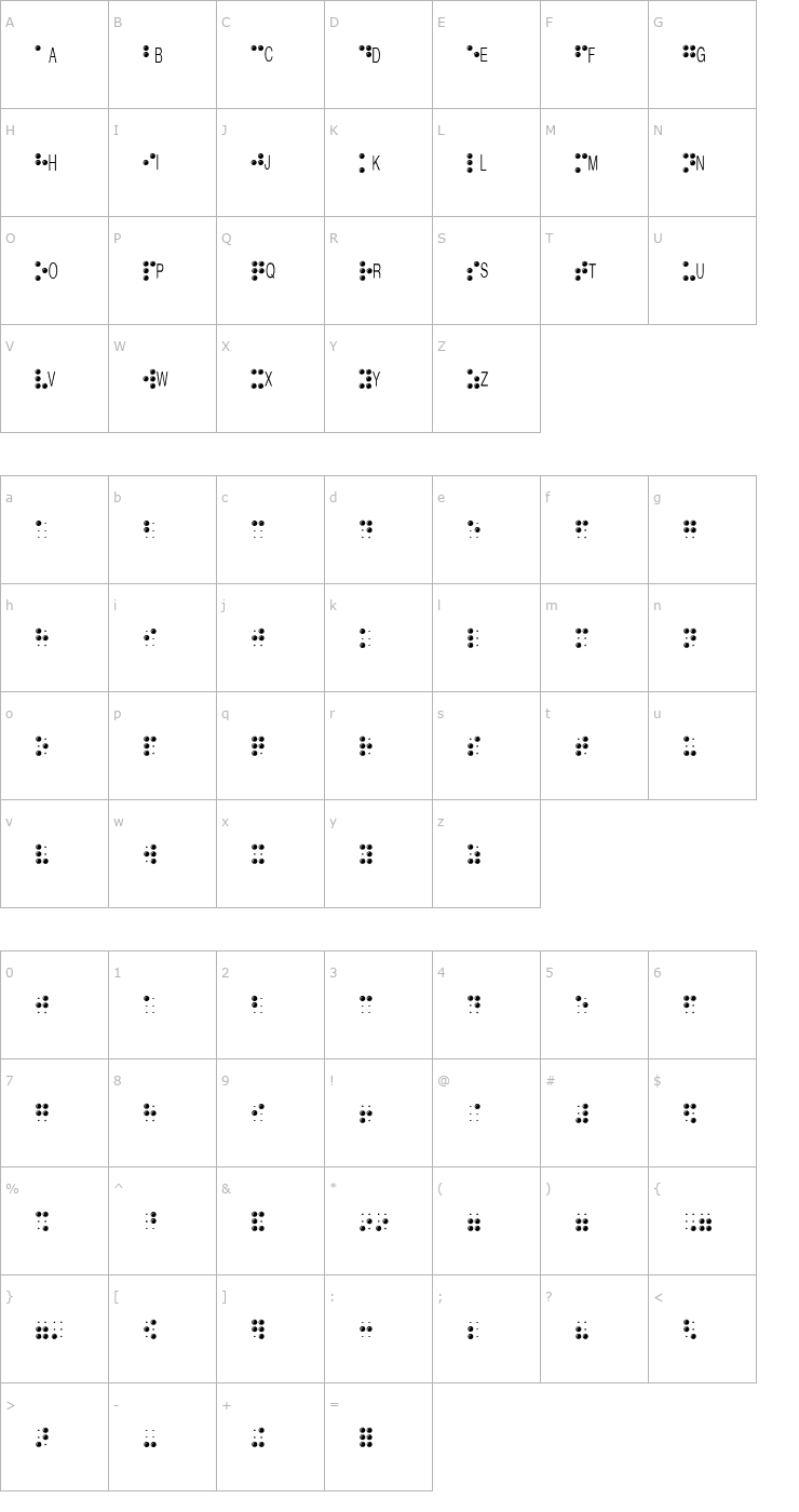 Character Map BrailleAlpha Font