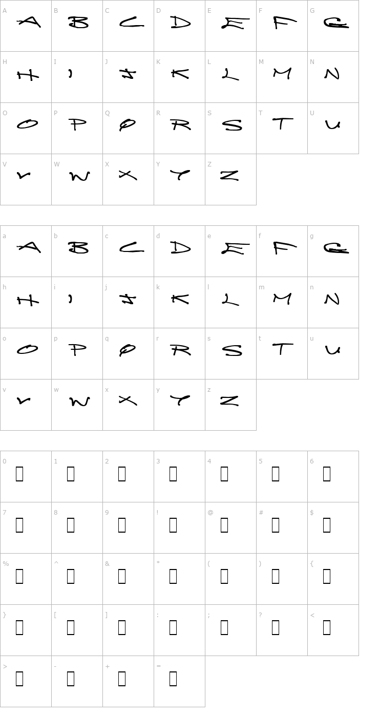 Character Map Brainless Thoughts Font