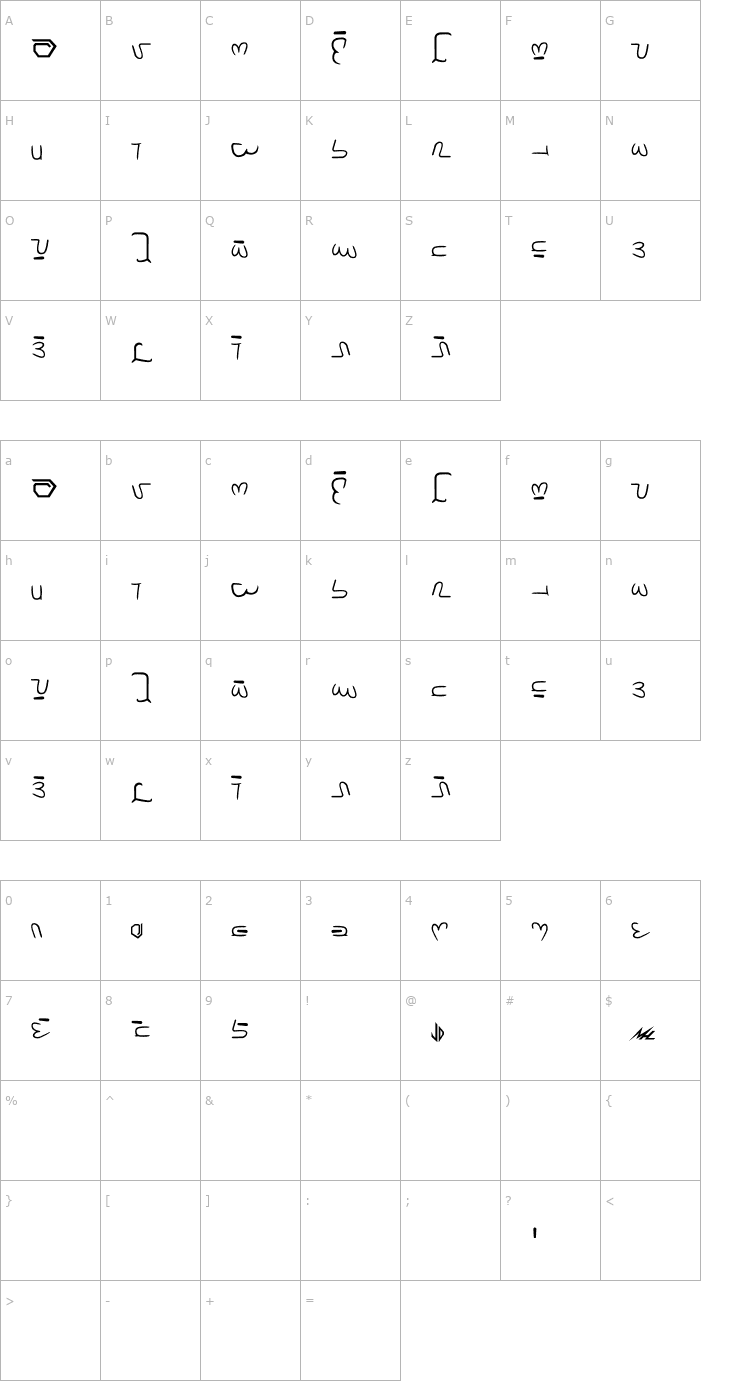 Character Map Brakiri Font