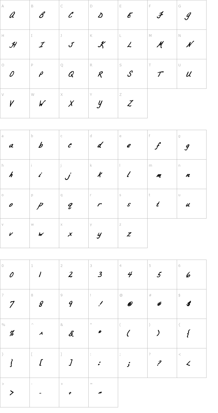 Character Map BrandysHand Bold Italic Font